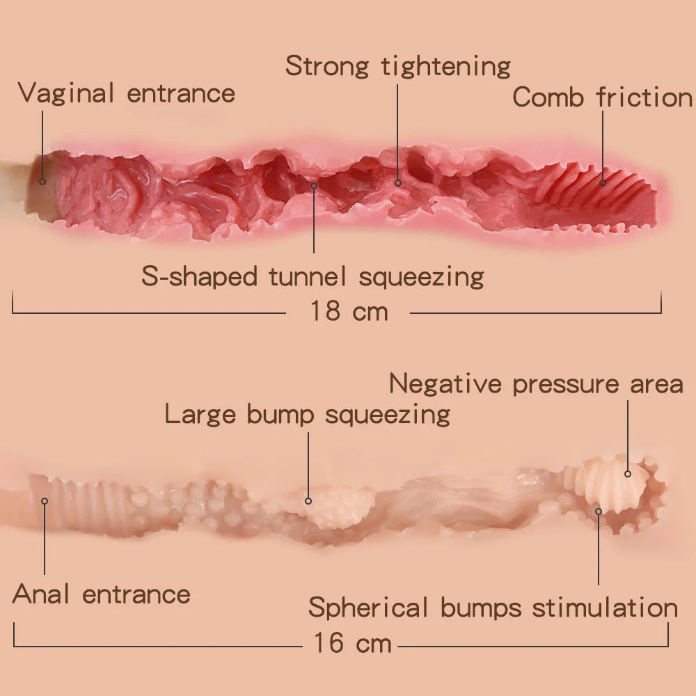 A512 (57.32lb) Doggy Style Luxury BBW Sex Doll Torso With 1:1 Life-Sized Fat Big Ass