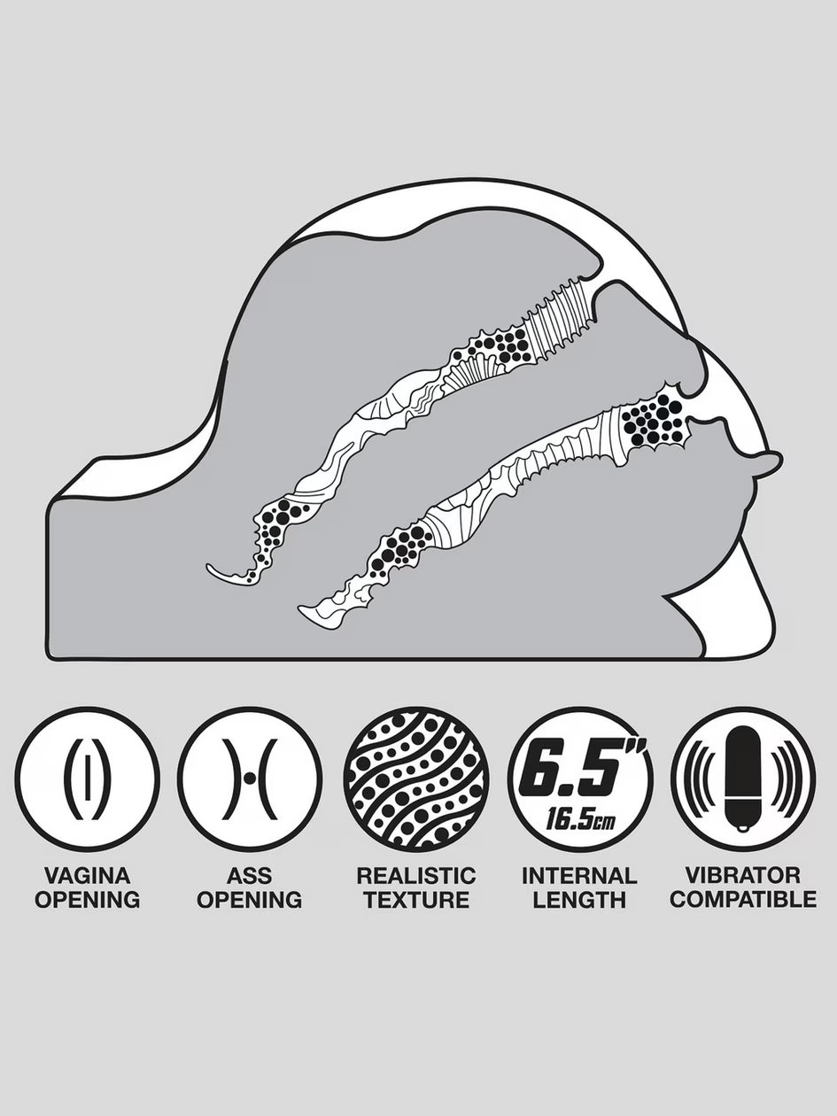 THRUST Pro Elite Katya Realistic Vagina and Ass Masturbator 165.7oz