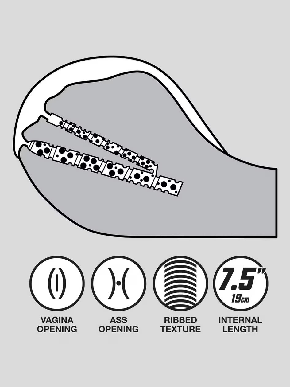 THRUST Pro Elite Alana Ribbed Vagina and Ass Masturbator 246.9oz